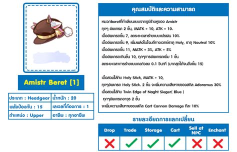 amistr beret|Shining Moon: Viewing Item (Amistr Beret).